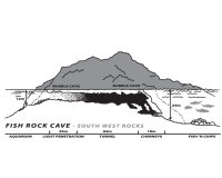 Fish Rock Cave